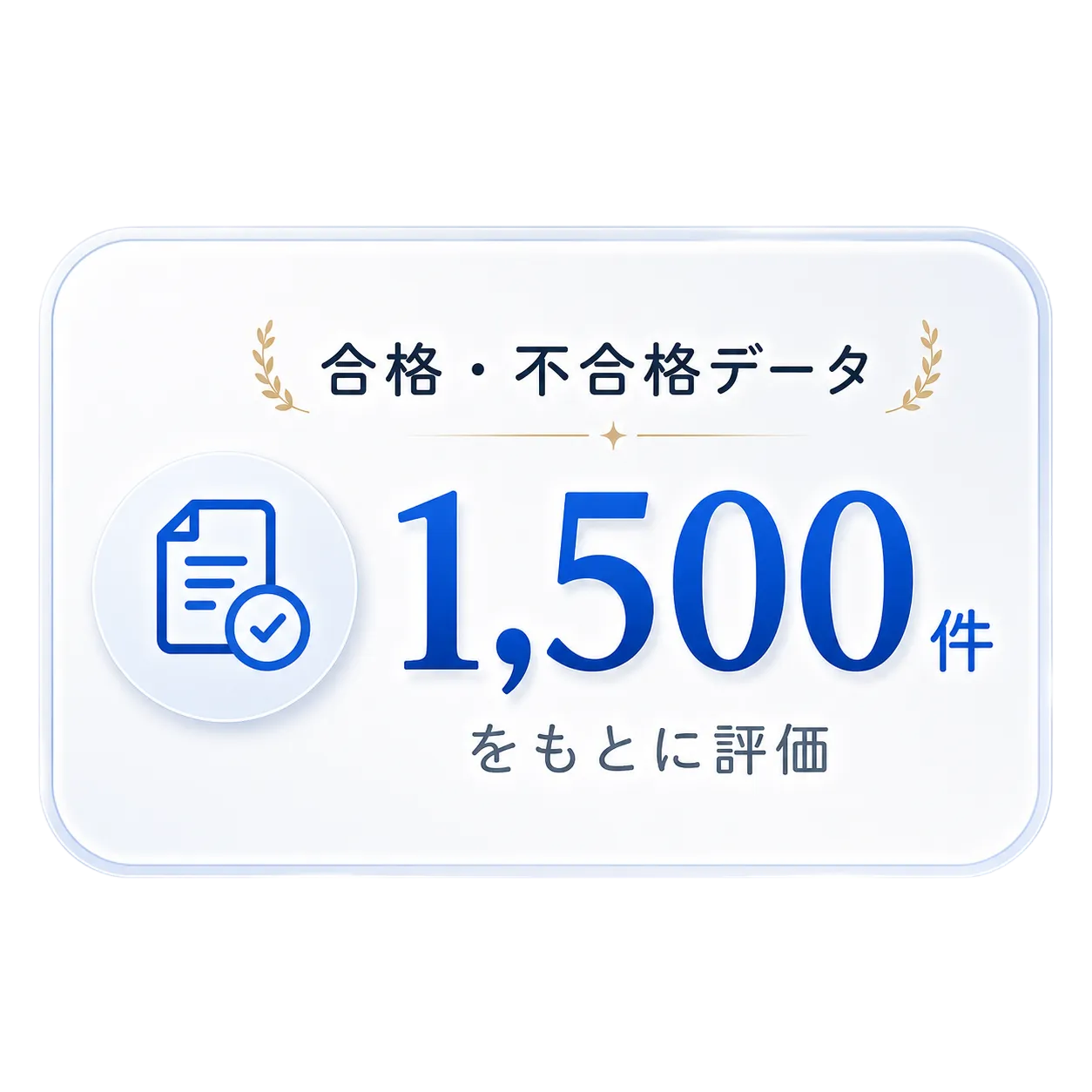 合格・不合格データ 1,500件をもとに評価