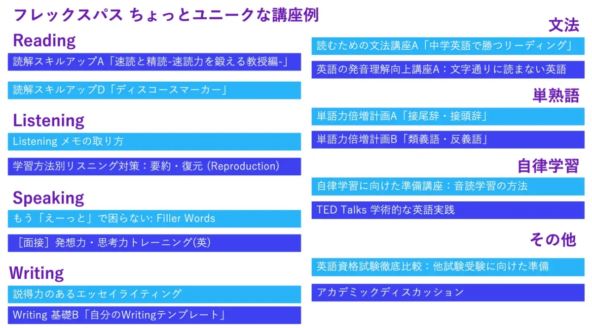 詳細カリキュラム表